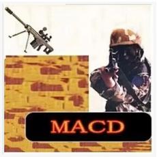 股市狙击手炒股技术视频《神奇的MACD指标大解密》完整版