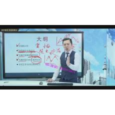 陈雨农 K线勾魂术-操纵人性掌握关键转折买点 股票内部培训视频课程