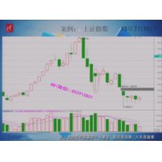 倪德鑫 阴阳周K线市场追踪 股票实战培训视频课程