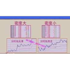 田青 龙虎榜找主力机构涨停板战法选股 股票实战培训视频课程