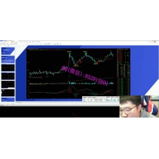 侯宁 短线日内交易操作核心小资金翻身走出亏损逆境 期货实战培训视频课程