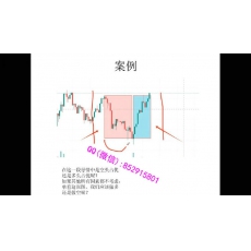 江河 多维裸K多空动能强弱趋势动能交易模型风格 期货实战培训视频课程
