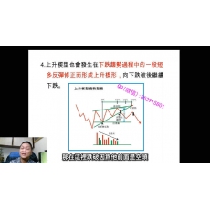 朱家泓 底部反转顶部转折整理突破型态目标价测算全系列 股票实战培训视频课程