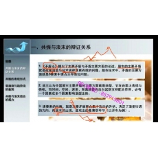 浪主堂 波浪浪型结构MACD背离级别共振浪末划线体系 股票实战培训视频课程（初级班）